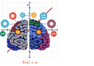 Leverage Query Hints and Functions