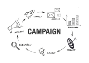 Campaign Management