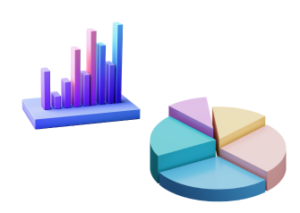 Bar Graphs vs Line and Pie Charts