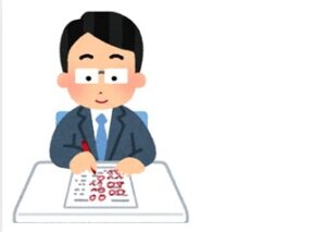 Credit Assessment