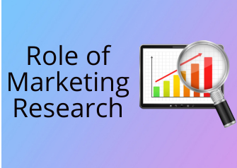 Role of Marketing Research