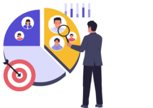 Consumer Behavior Analysis