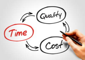 Time and Cost Challenges in Personalized Insights