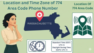 Evolution of 774 Area Code