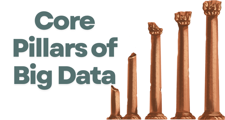 Core Pillars of Big Data