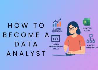 How to Become a Data Analyst: Complete Career Roadmap