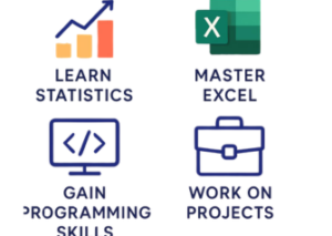 Skills Required for Data Analytics 