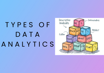 Types of Data Analytics