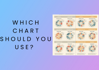 Which Chart Should You Use